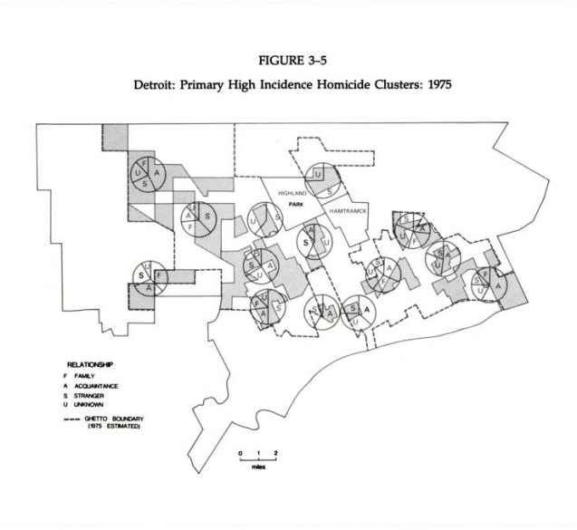 dethomicides_1975clusters