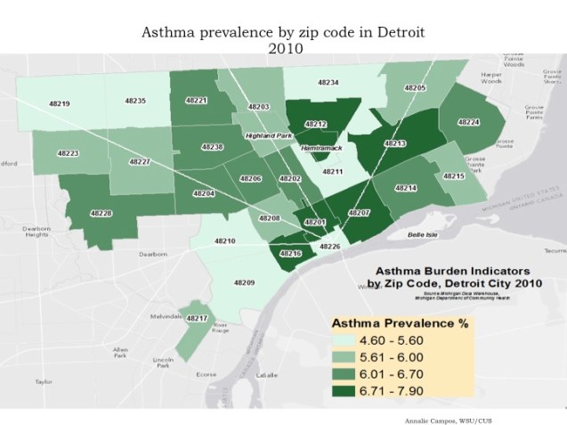 asthma_zipcode