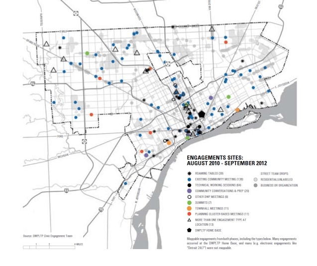 DFC Civic Engagement