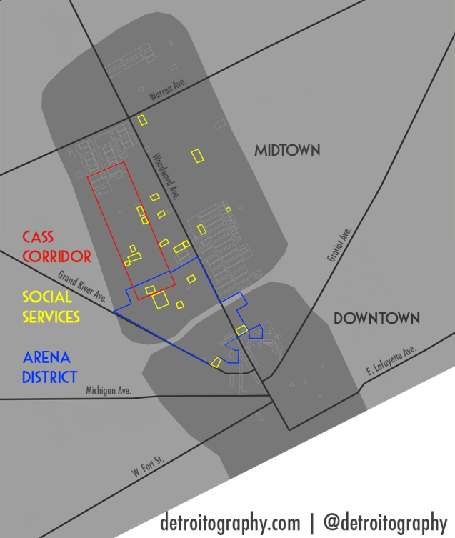 socialservices_development