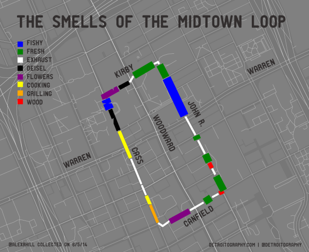 smells_midtown_loop