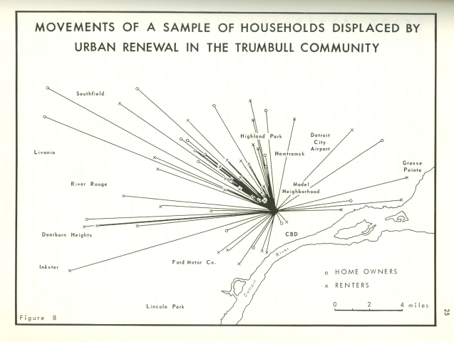 Trumbull-Displace
