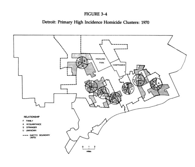 dethomicides_1970clusters