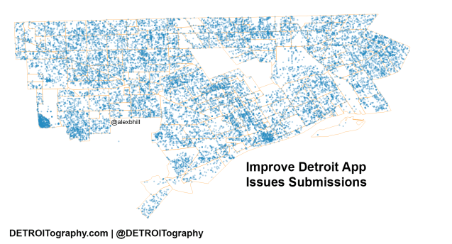 improvedetroitapp
