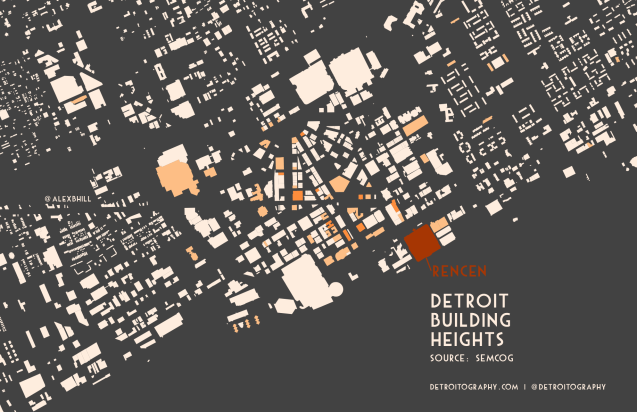 DET-downtown-buildings-height