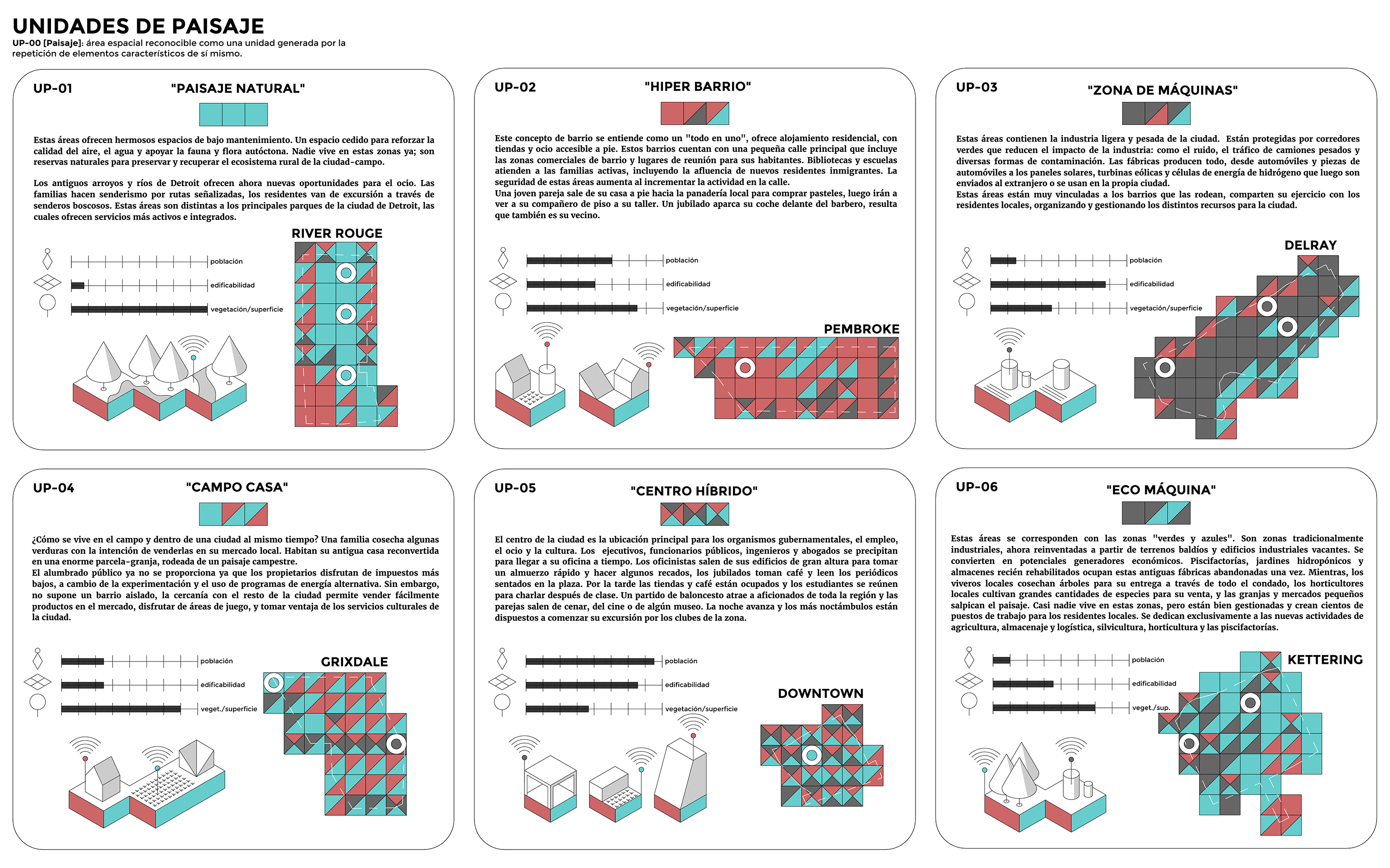 /Users/jaime/:::PFC_Jaime Castilla/19_SITUACION:Urbanismo/PIXELE