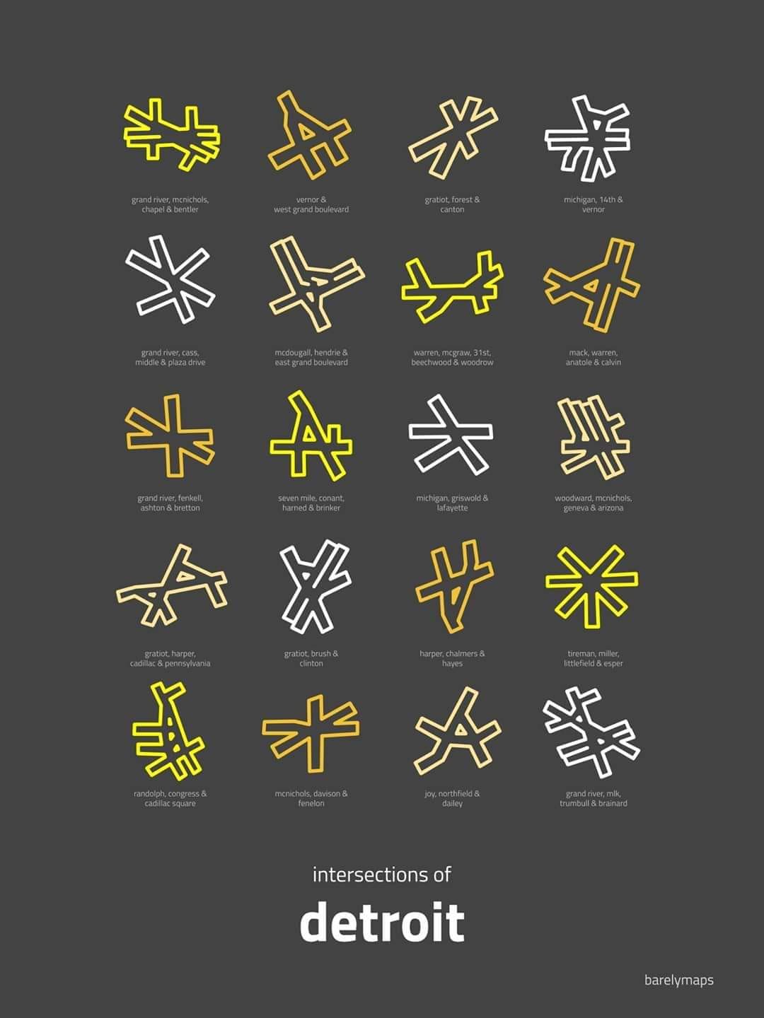 intersections_of_detroit