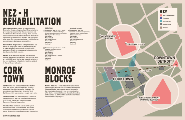 Map: Detroit Neighborhood Enterprise Zones and Homestead | DETROITography
